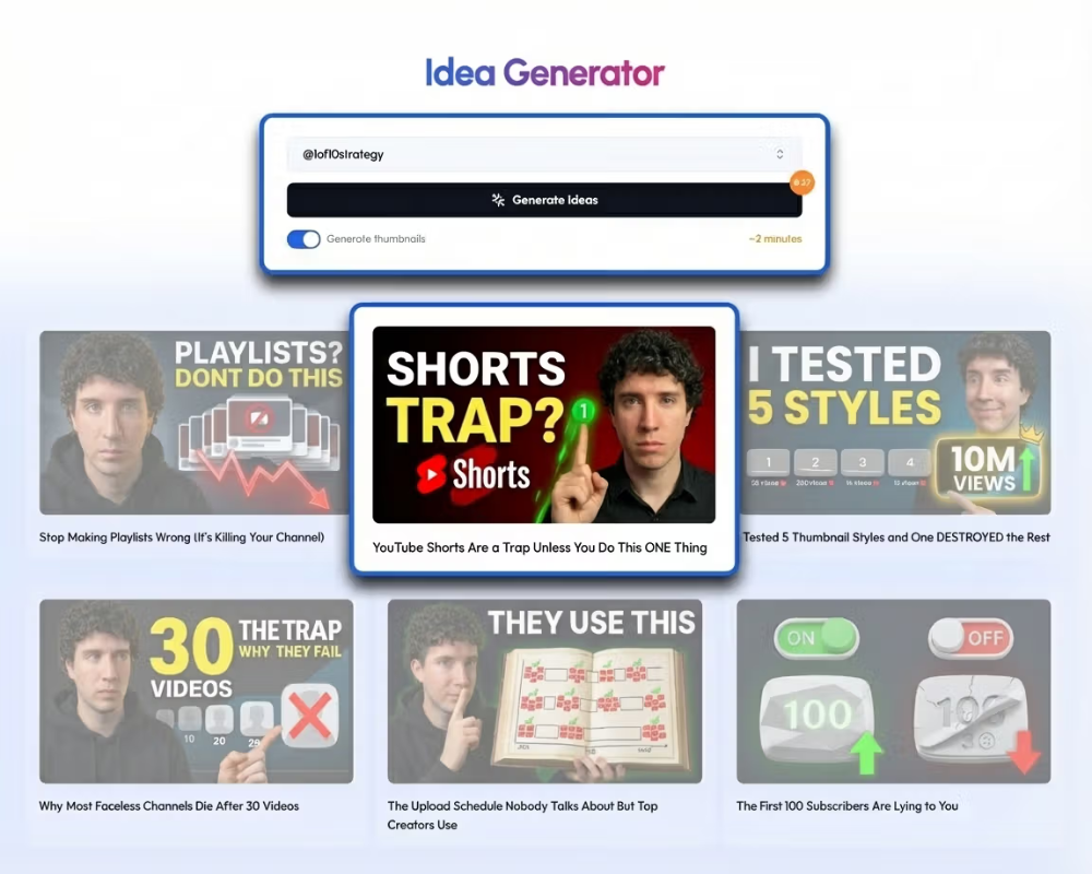 Idea Generator suggesting video ideas with thumbnails for a channel