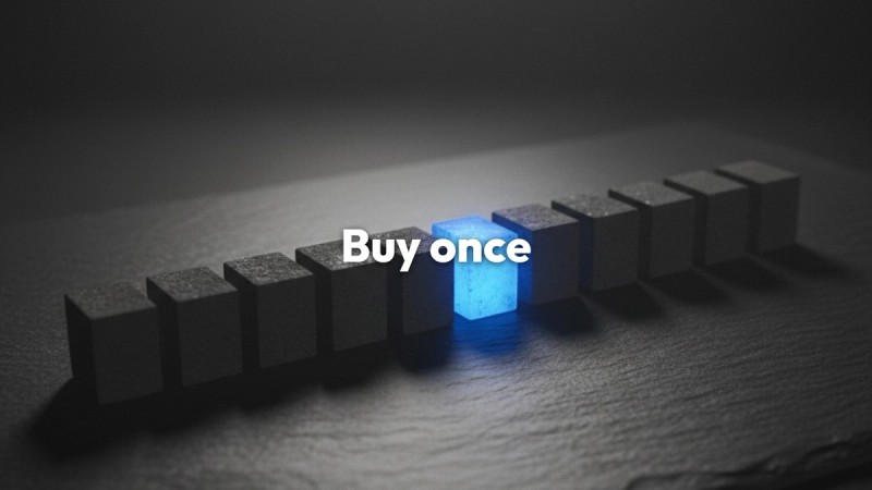 Price against a full research suite