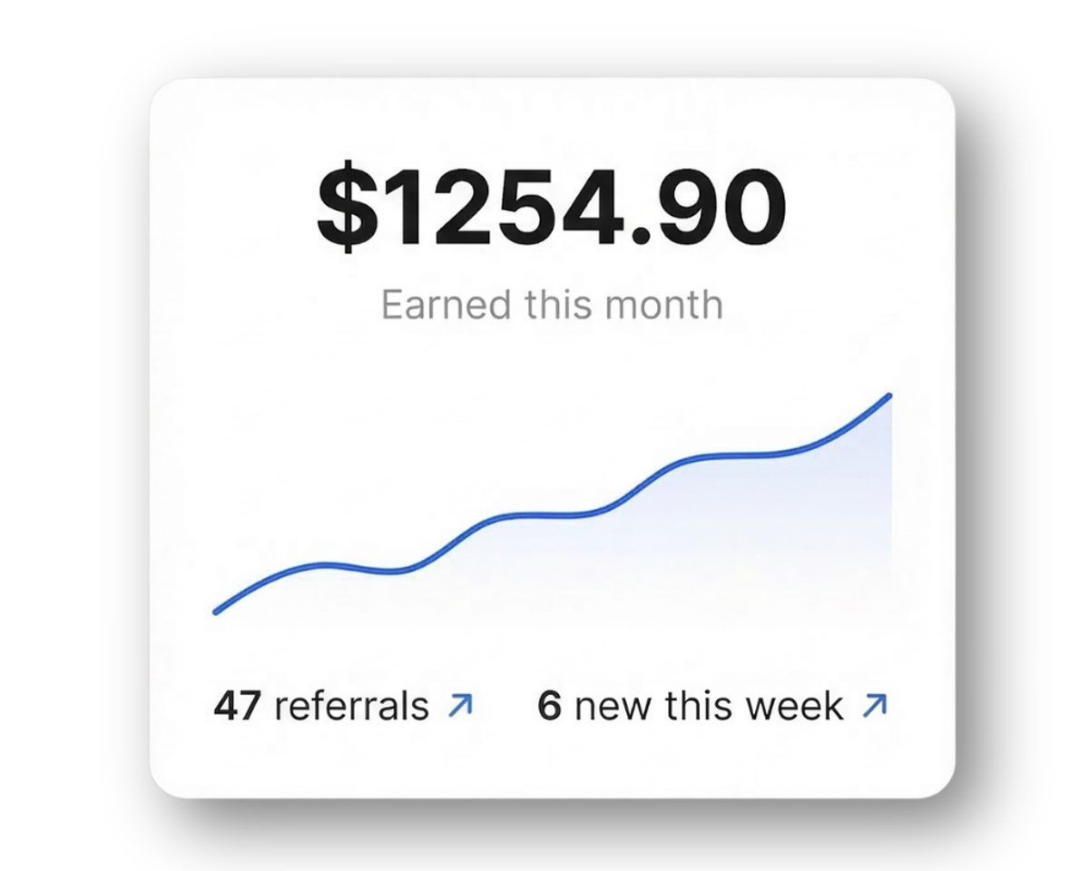 1of10 Affiliate Program — Earn 30% Recurring Commission