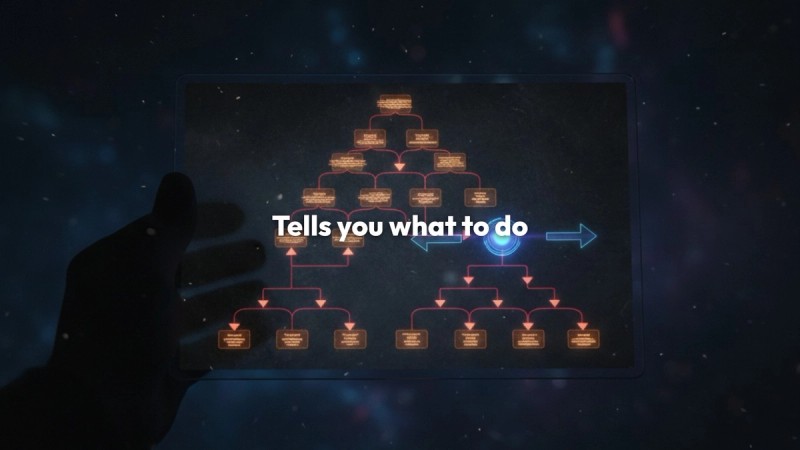 1of10, direction instead of instruction