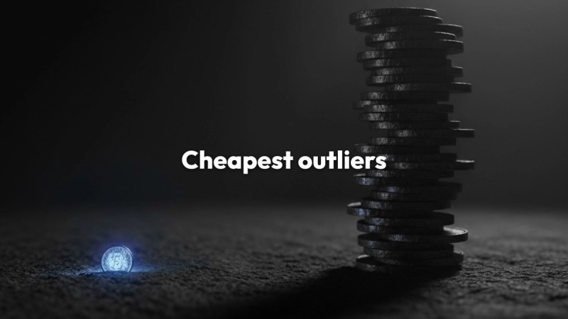 TubeLab — cheapest dedicated outlier tool