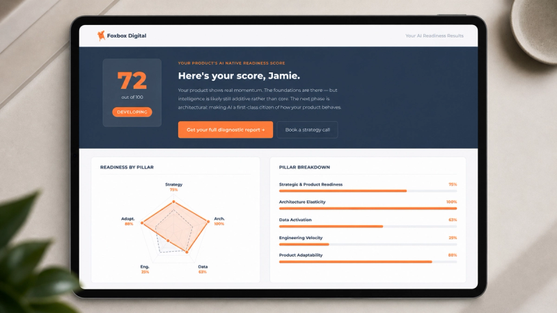 an AI-generated mockup image of Foxbox's AI-Native Product Assessment results page on a smart tablet