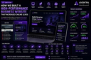 Business website case study showing increased leads, SEO growth, and improved website performance.