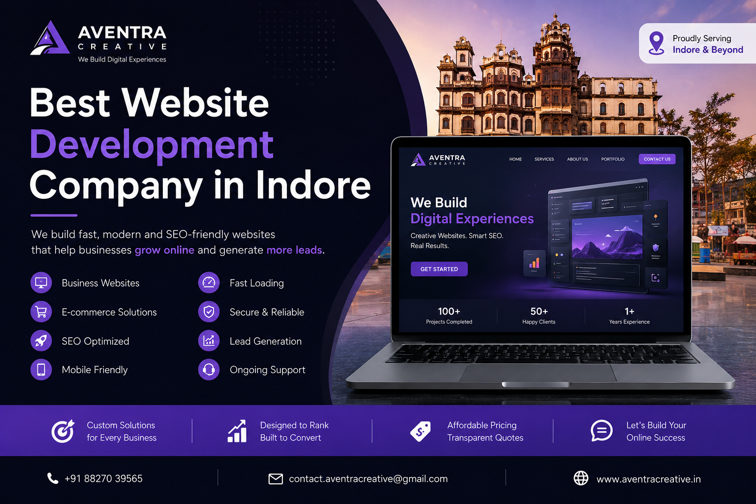 Professional Website Development Company in Indore helping businesses grow online