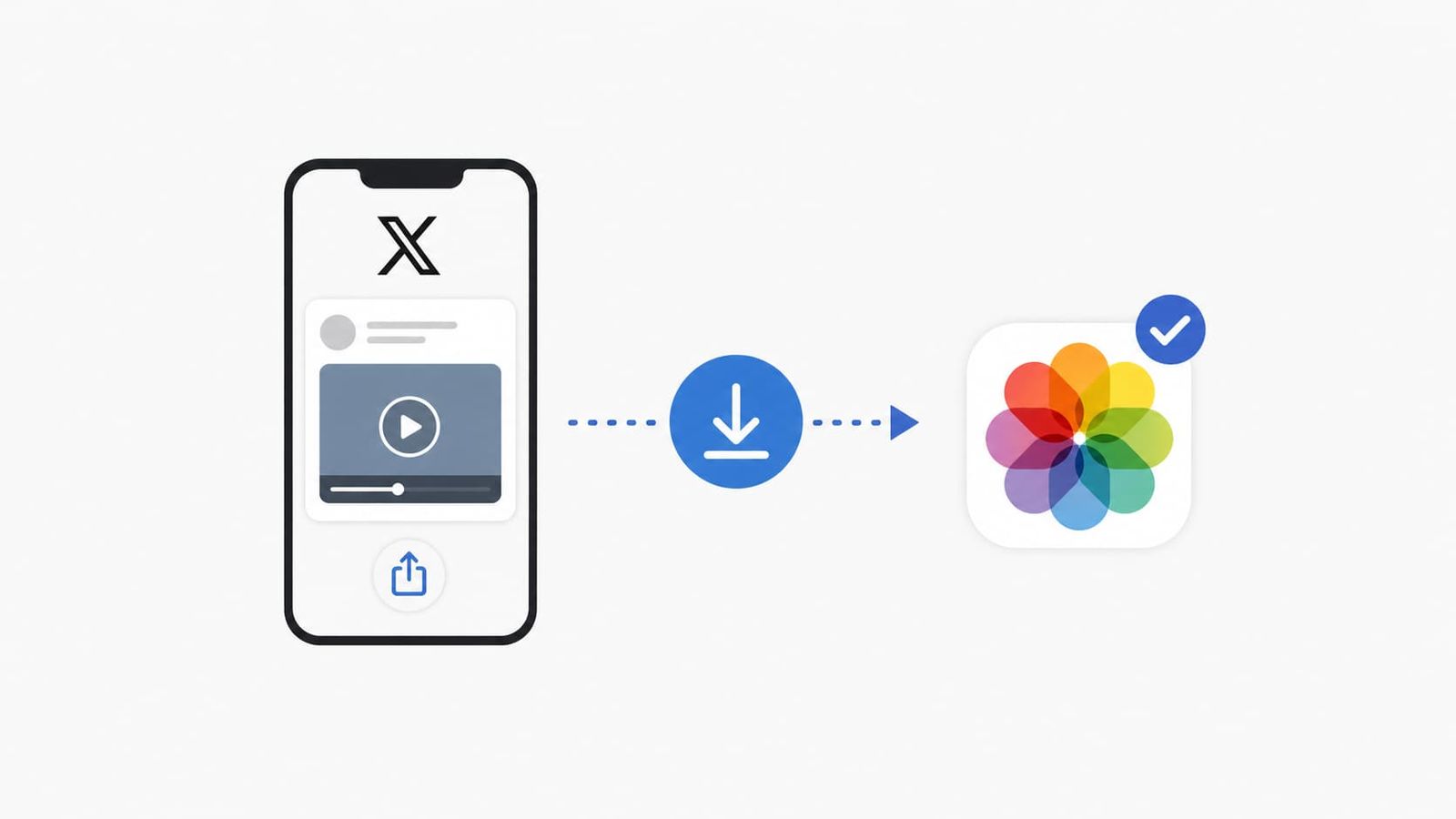 How to Download X Videos on iPhone Without an App