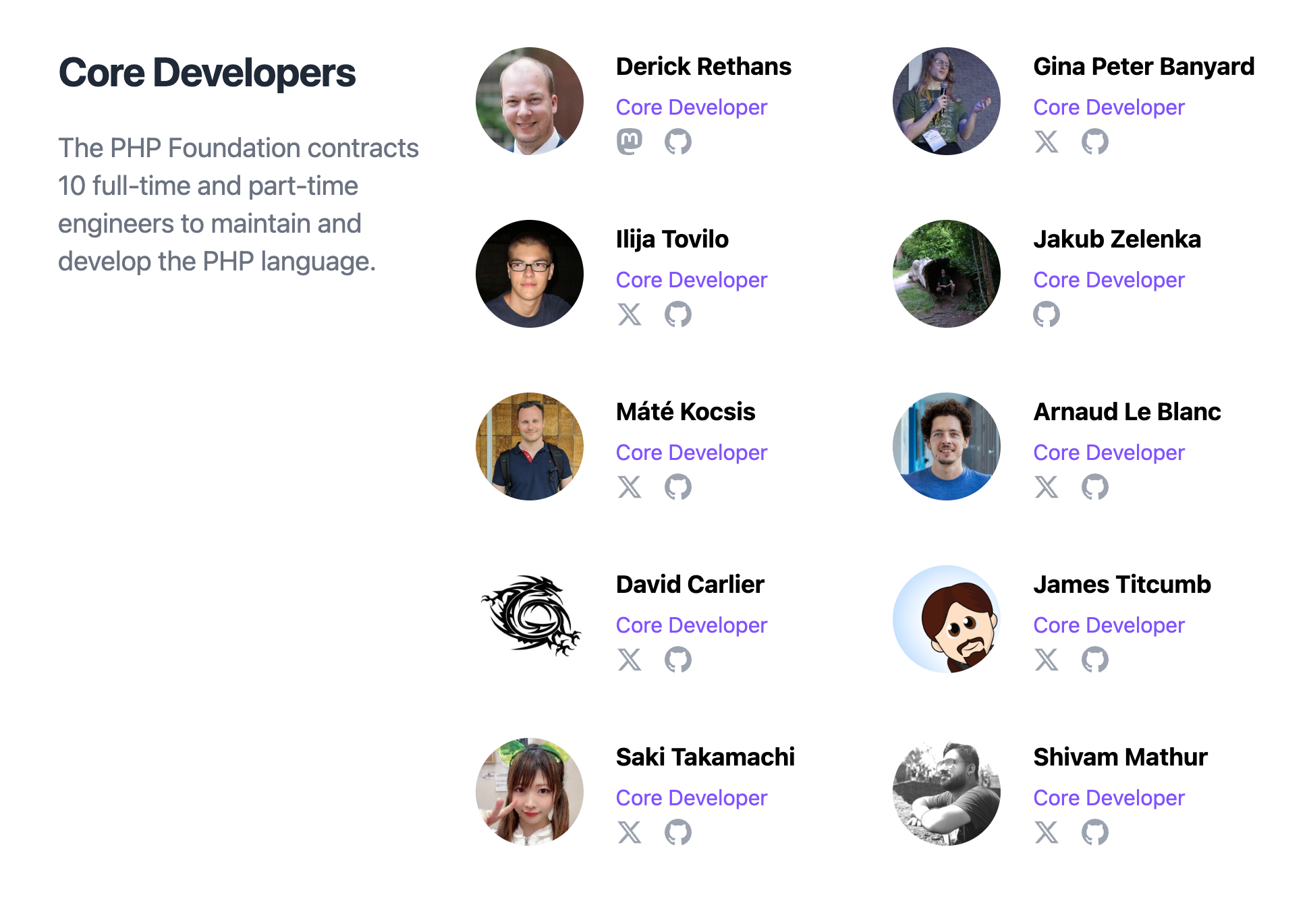 a screenshot of the PHP core developers listing