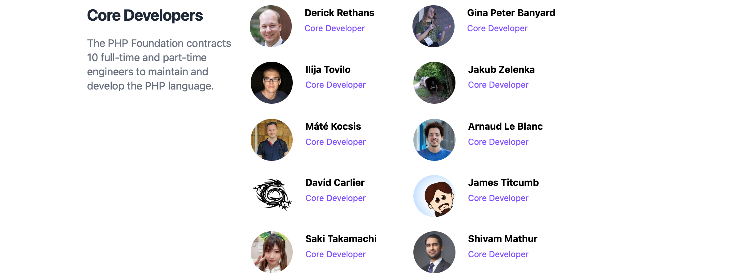 The PHP Foundation's core dev team, as screenshot from its website on 3/11/2025