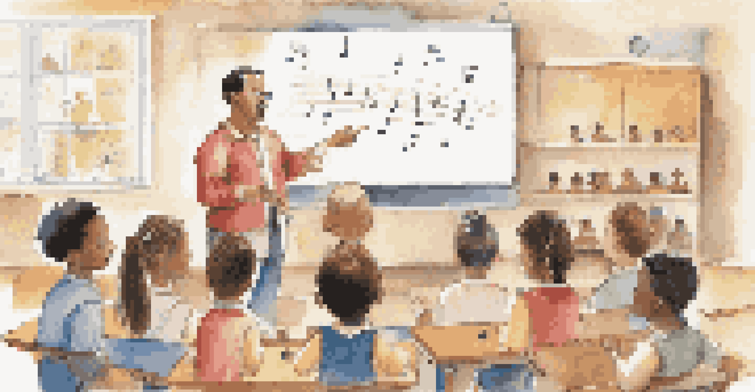 A music teacher explaining percussion notation to students in a bright classroom, with a whiteboard filled with symbols.