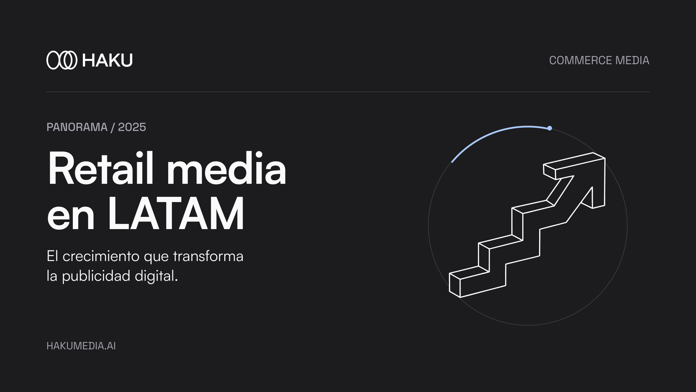 Retail media en LATAM, panorama 2025. Ícono isométrico oficial de crecimiento con órbita circular celeste y logo de haku sobre fondo grafito.