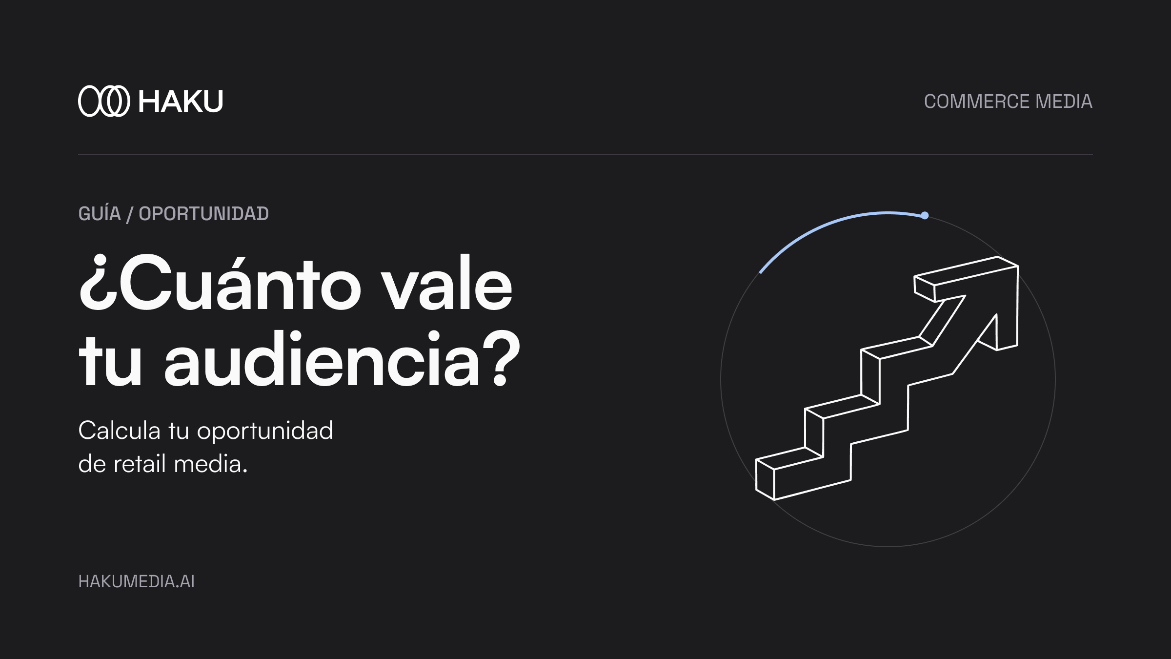 ¿Cuánto vale tu audiencia? Calcula tu oportunidad de retail media. Ícono oficial de crecimiento con órbita circular celeste y logo de Haku sobre fondo grafito.
