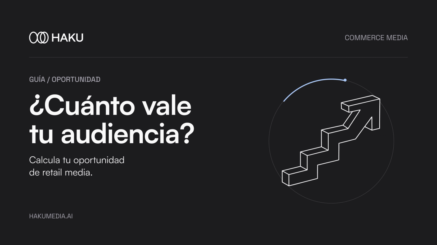 ¿Cuánto vale tu audiencia? Calcula tu oportunidad de retail media. Ícono oficial de crecimiento con órbita circular celeste y logo de Haku sobre fondo grafito.