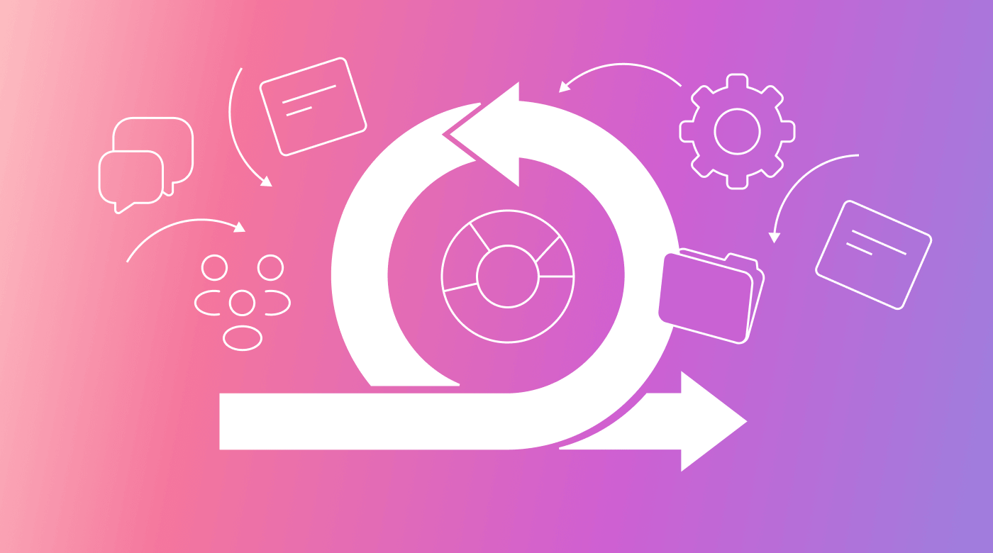 What is the Agile Manifesto? | Motion | Motion