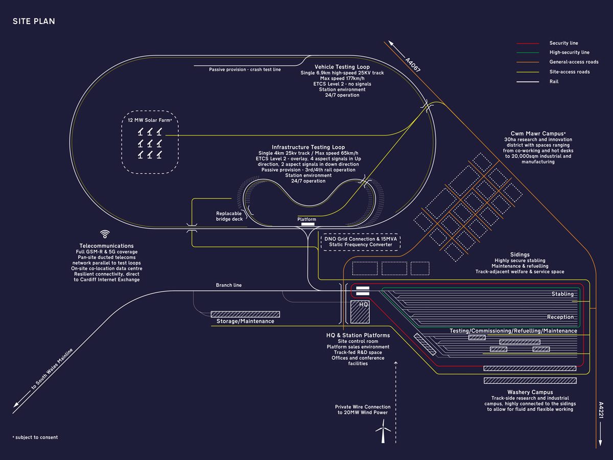 A new Global Centre of Rail Excellence → 5th Studio