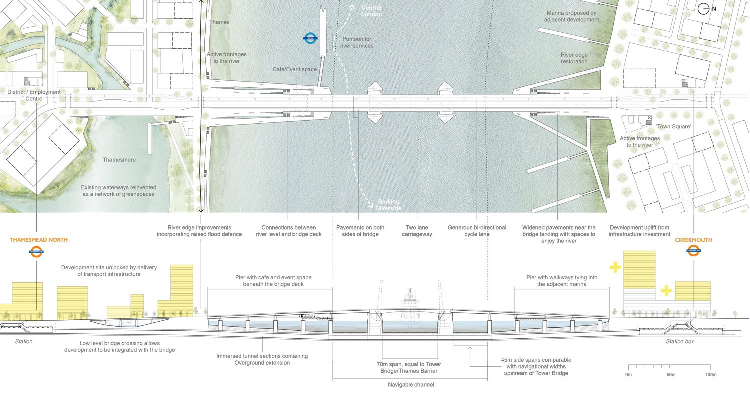 Drawings of the bridge