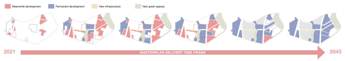 Meridian Water Meanwhile Masterplan → 5th Studio