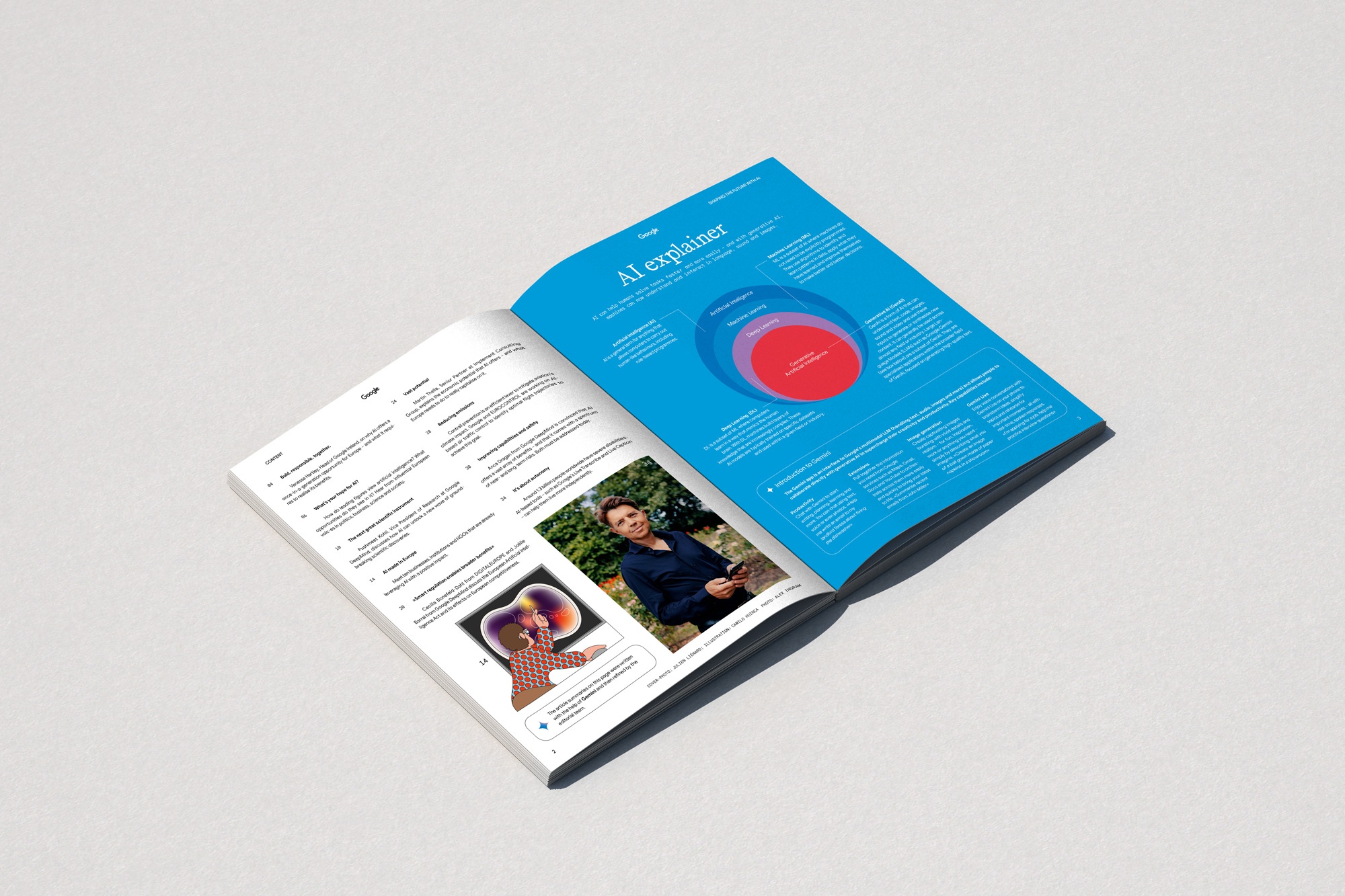 Google Forward Magazine