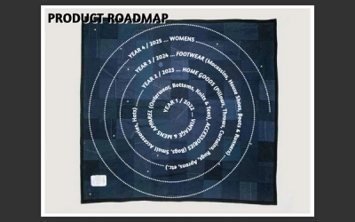 PRODUCT ROADMAP PAGE