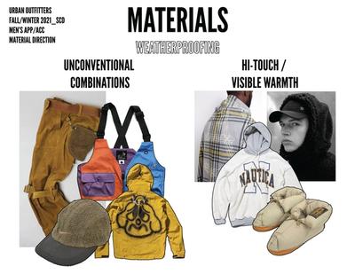 MATERIAL DIRECTION PAGE