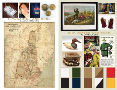 MOOD BOARD & COLLECTION OF CLOTHING