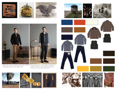 MOOD BOARD & COLLECTION OF CLOTHING
