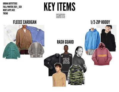 KEY ITEMS PAGE, TREND KNITS