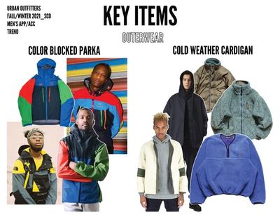 KEY ITEMS PAGE, TREND OUTERWEAR
