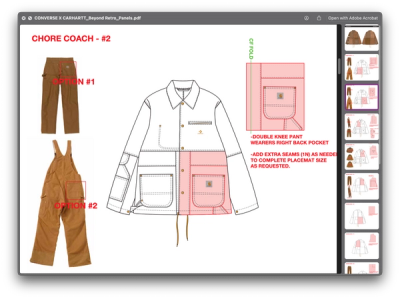 Close up of an upcycled carhartt jacket