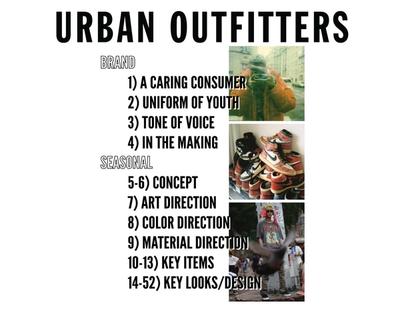 INTRO PAGE, CONTENTS