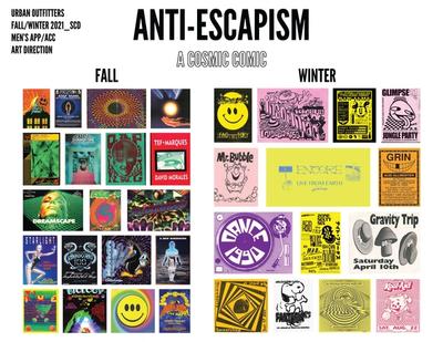 ANTI-ESCAPISM, ART DIRECTION PAGE