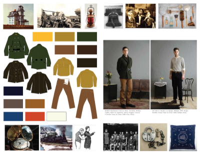 MOOD BOARD & COLLECTION OF CLOTHING