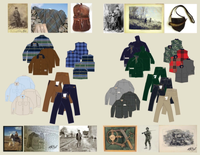 MOOD BOARD & COLLECTION OF CLOTHING