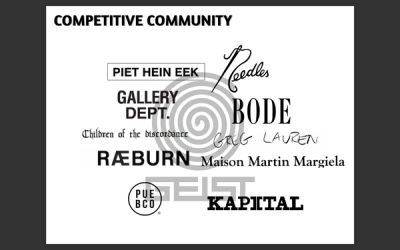 COMPETITIVE COMMUNITY