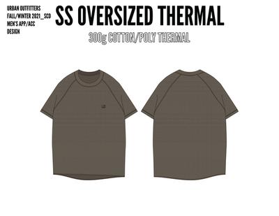 SS THERMAL DESIGN