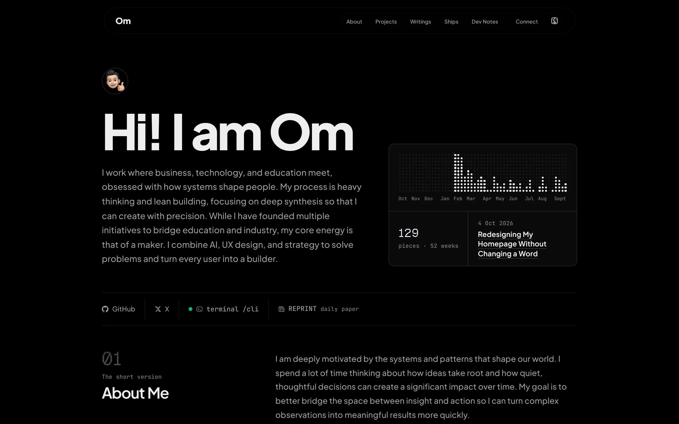 The new homepage: a left-aligned avatar, headline, and bio, with a bordered panel on the right showing a dot graph of the last year with month labels, a count of pieces, and the most recent piece.