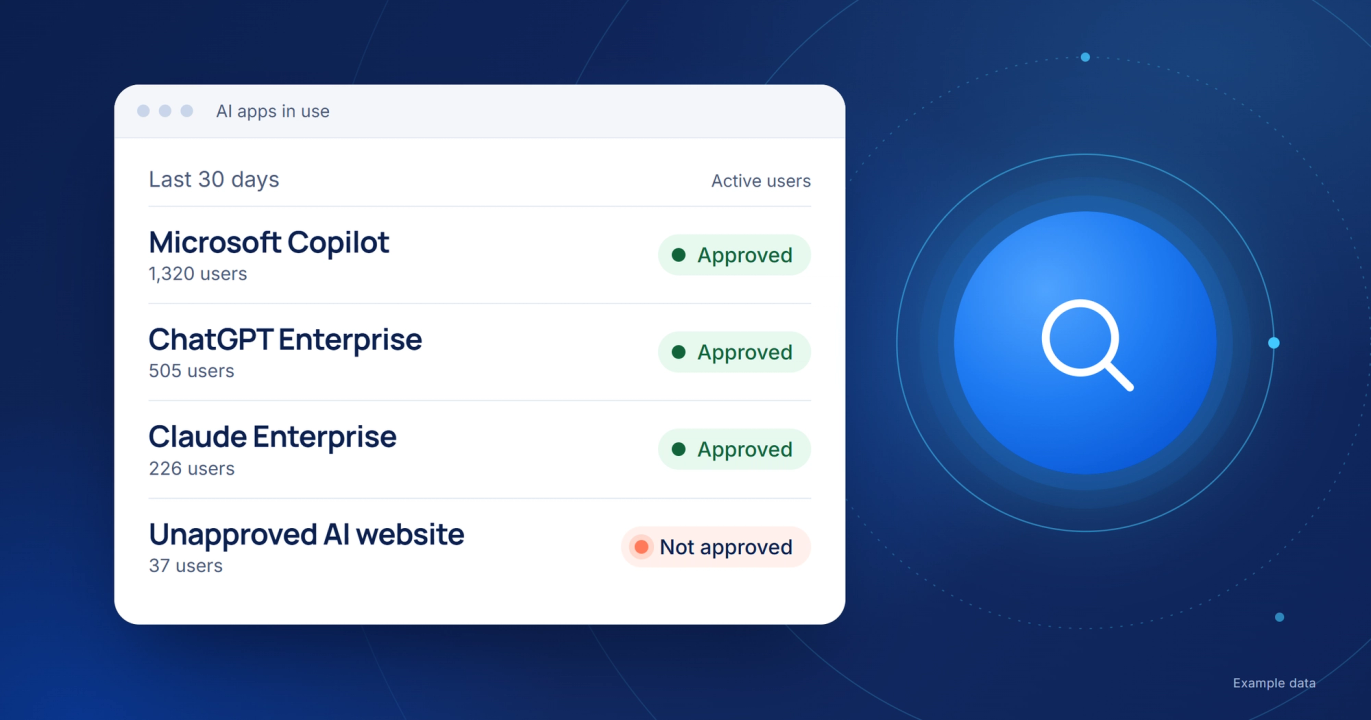 Navy illustration: an example list of AI apps used in the last 30 days, with Microsoft Copilot (1,320 users), ChatGPT Enterprise (505) and Claude Enterprise (226) marked approved, and one unapproved AI website used by 37 people flagged in coral, next to a glowing search icon.