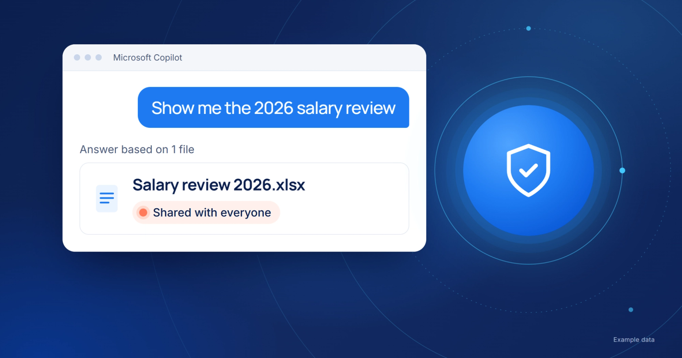 Navy illustration: a Microsoft Copilot window where the prompt "Show me the 2026 salary review" returns a file shared with everyone, flagged in coral, next to a glowing shield.
