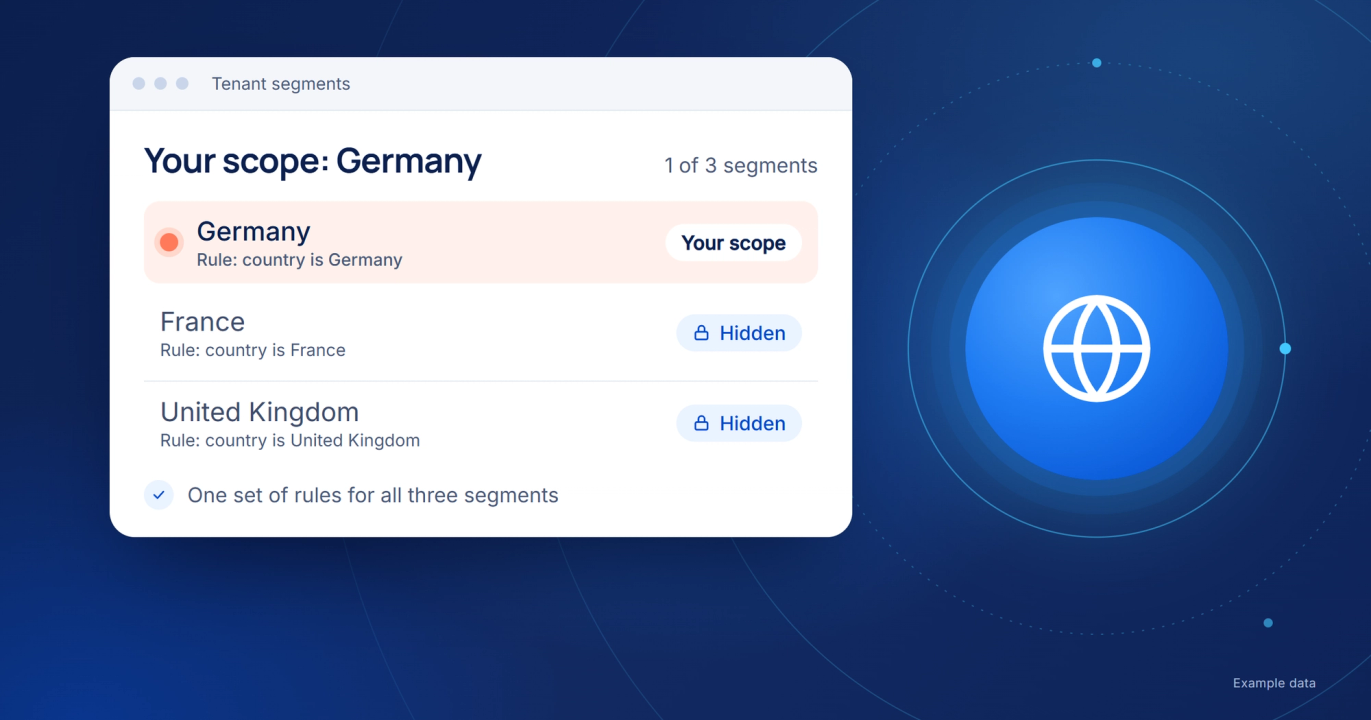 Navy illustration: a tenant segments window where a country admin sees only the Germany segment, France and the United Kingdom are hidden, and one set of rules applies to all three, example data.