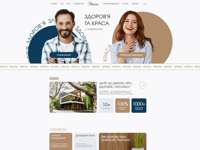 Efedra Clinic — new site on Next.js and Sanity, post-launch