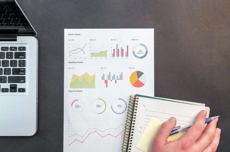 A desk with audit reports and charts