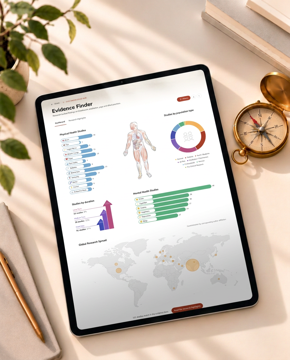 Illustration of an Evidence Finder sheet: filters, two summary tiles and a bar chart of findings