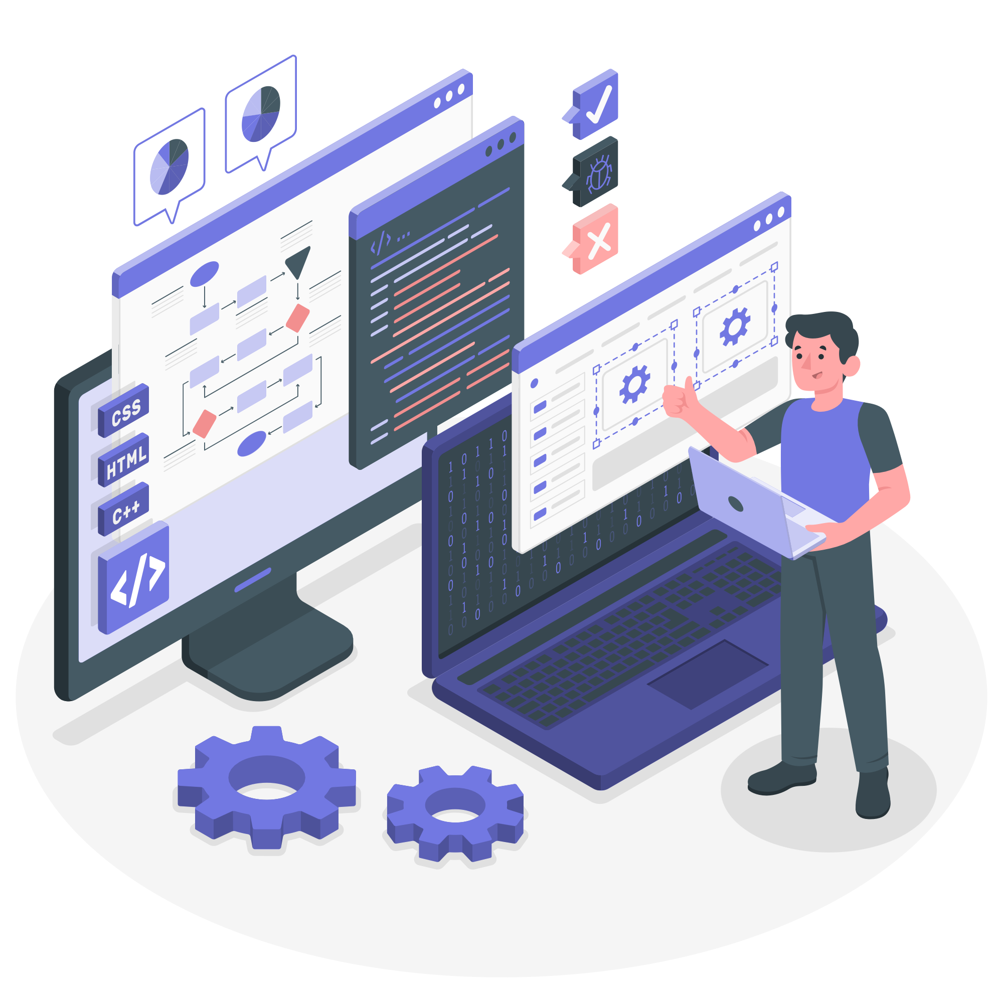 Ci Cd Security Falx Cyber Security