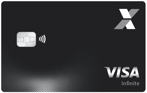 Cartão CAIXA Visa Infinite