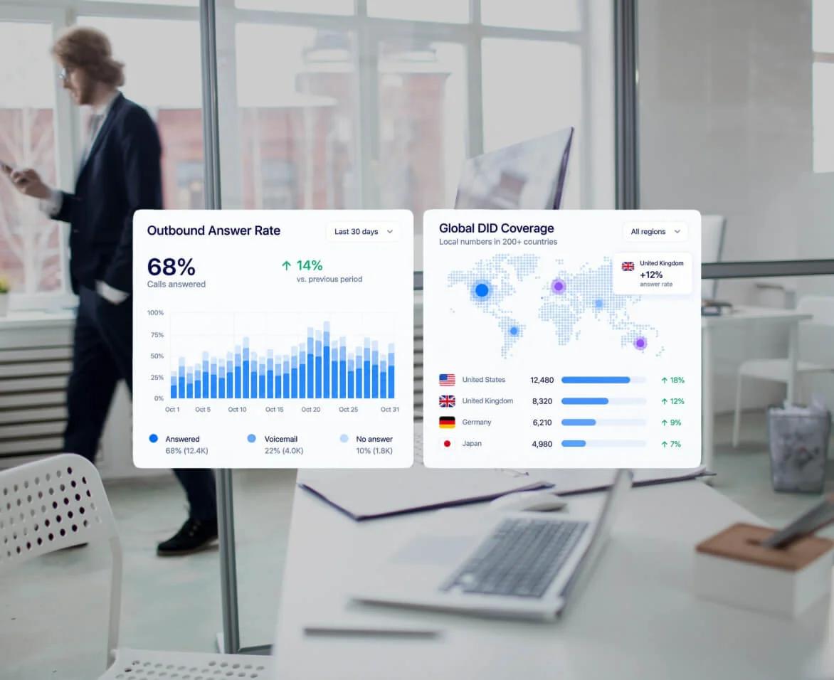 Global Voice Teams Integration