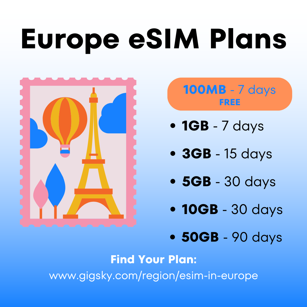 eSIM para a Europa