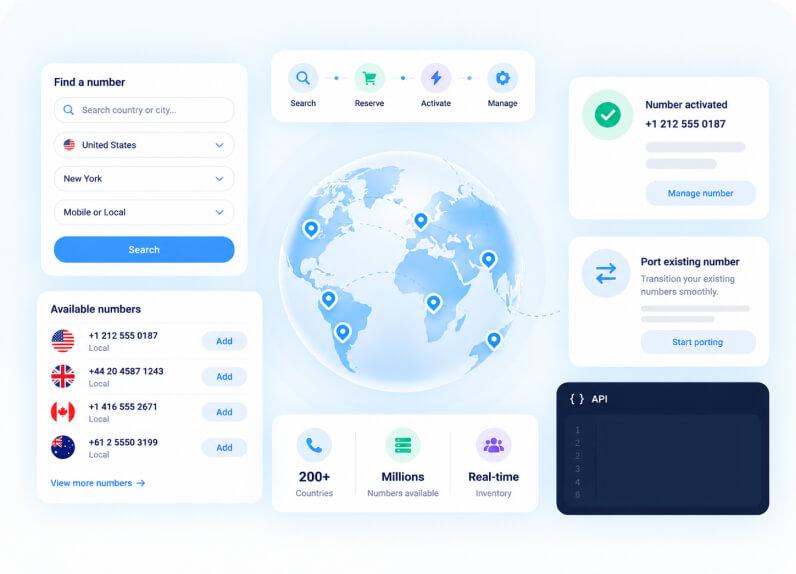 Automated, API-First 