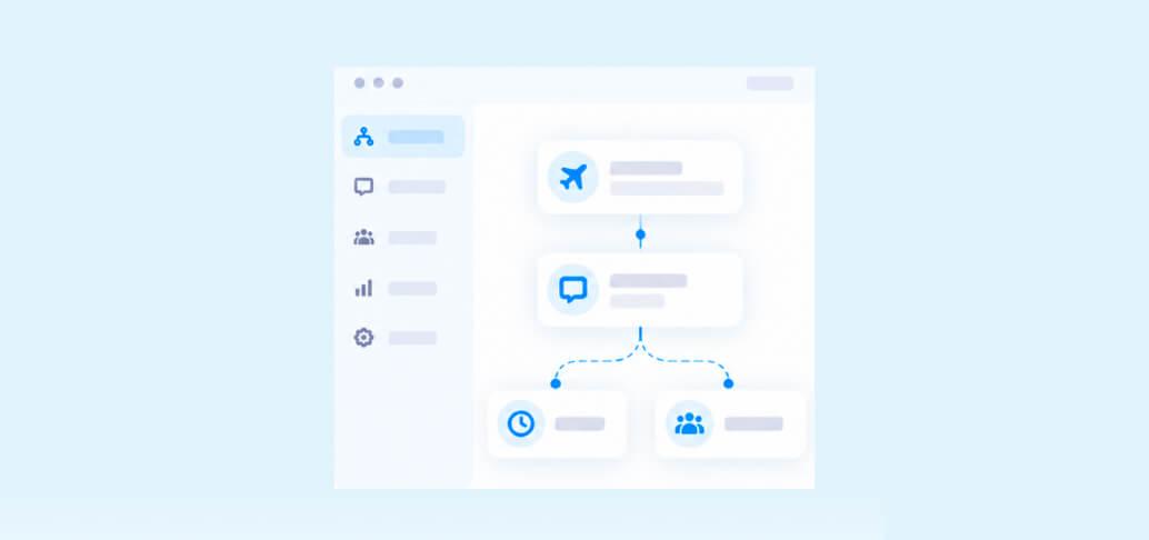 Rich, Branded Messaging Experiences