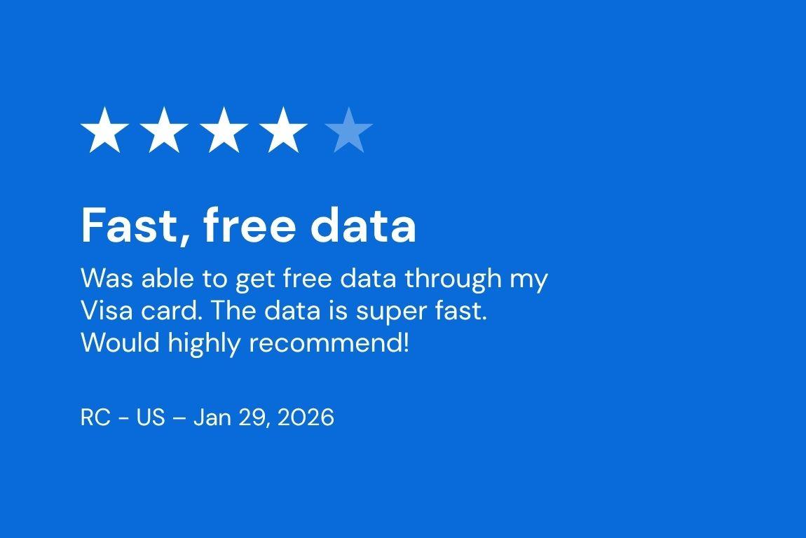 esim review