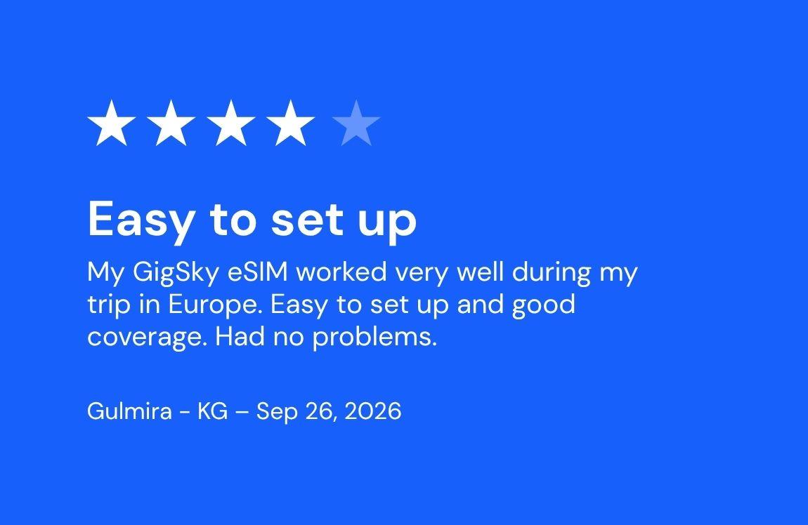 GigSky customer review with a four-star rating, praising the easy eSIM setup and reliable coverage during a trip to Europe.