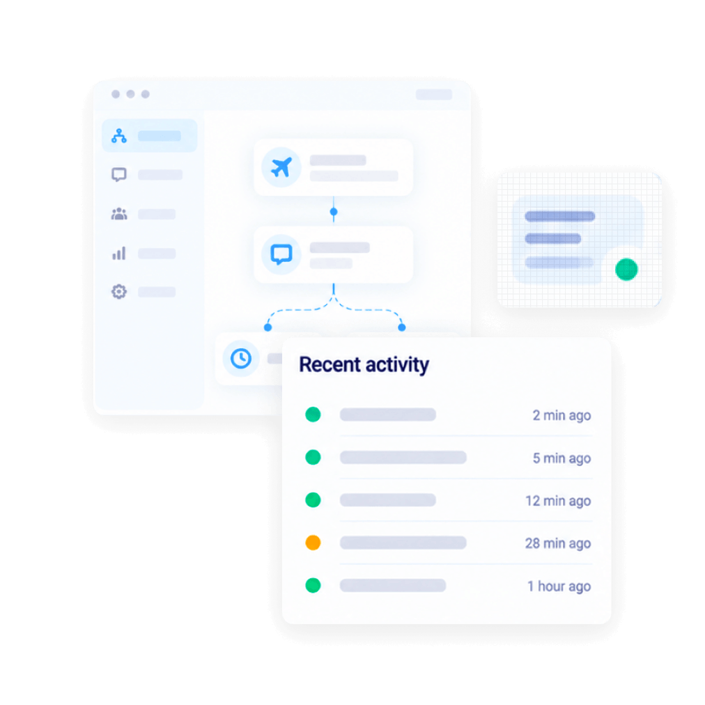 GigSky RCS and Omnichannel Messaging