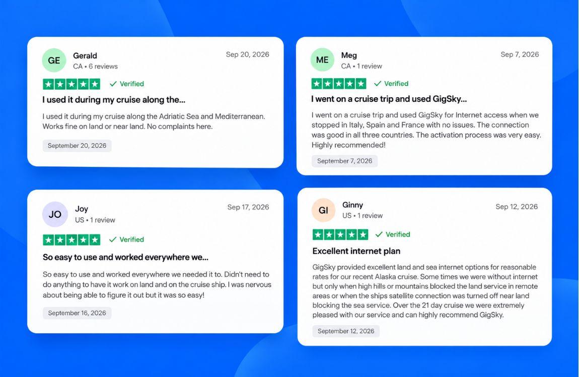 Four verified five-star customer reviews highlighting positive experiences with GigSky cruise eSIM connectivity on cruise ships and at ports in the Mediterranean, Caribbean, and Alaska.